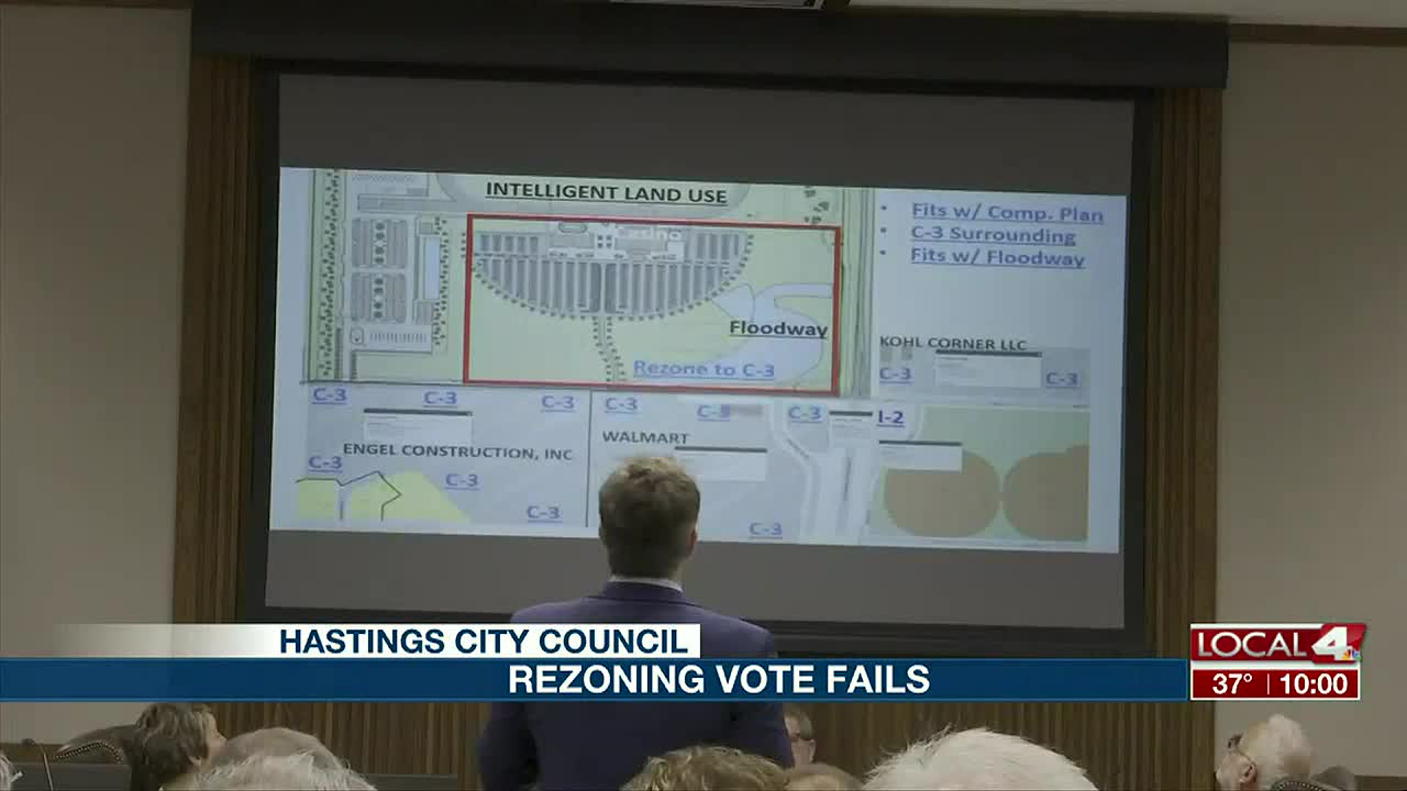 City Council Votes & Files