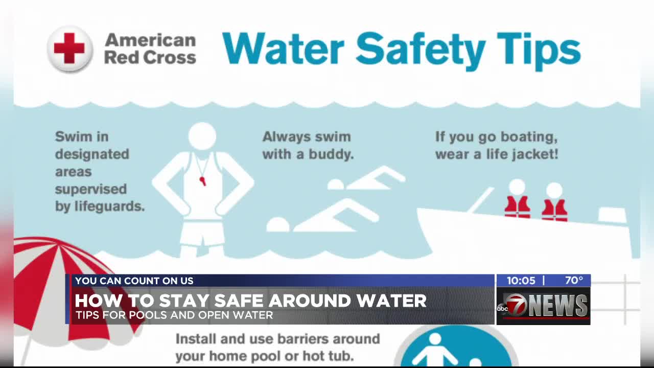 Life Jacket Safety Tips