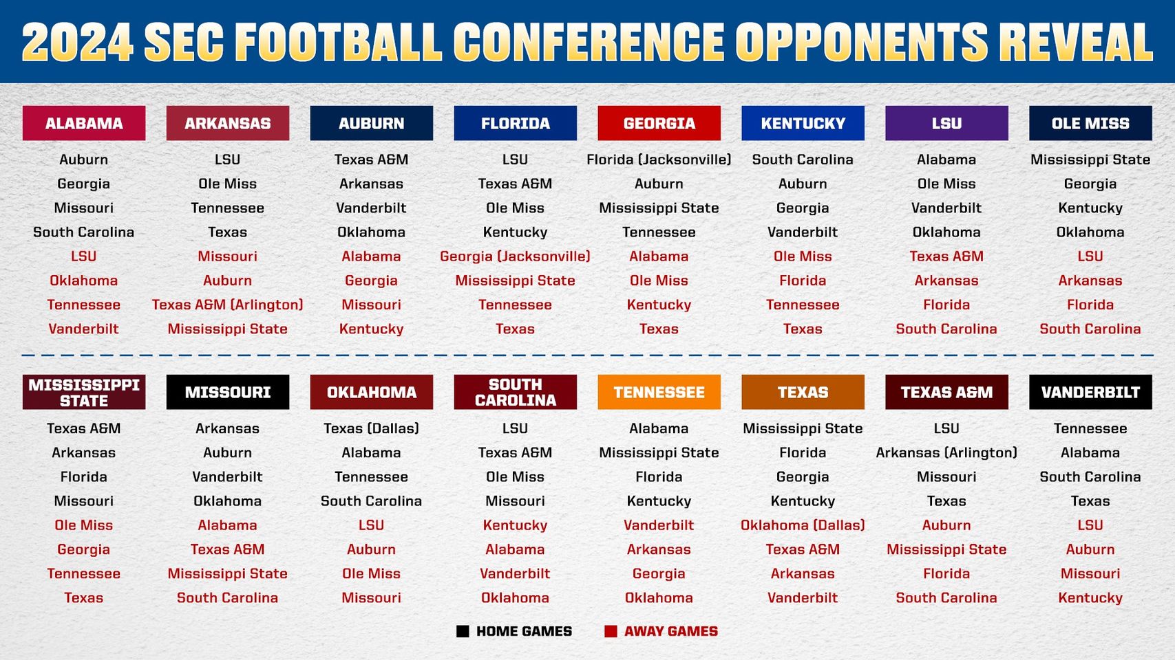 Sec 2024 Schedules Lona Sibeal