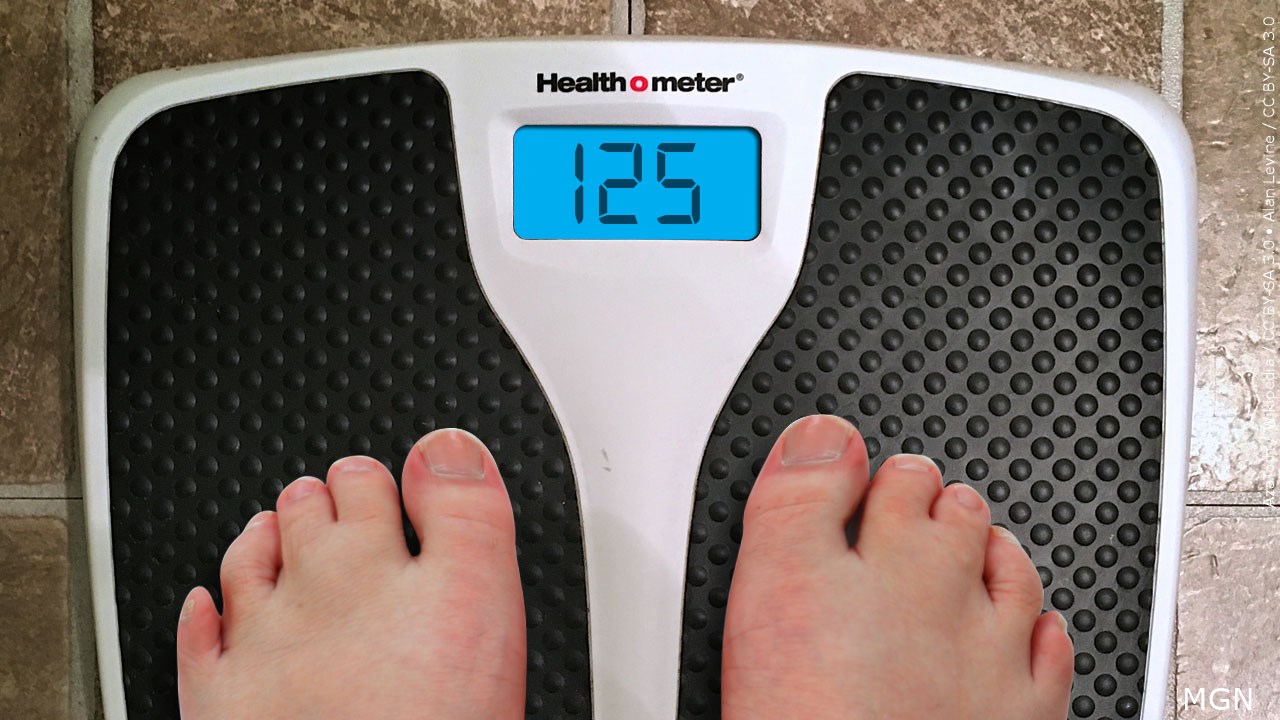 Bathroom Scale Ratings & Reviews - Consumer Reports