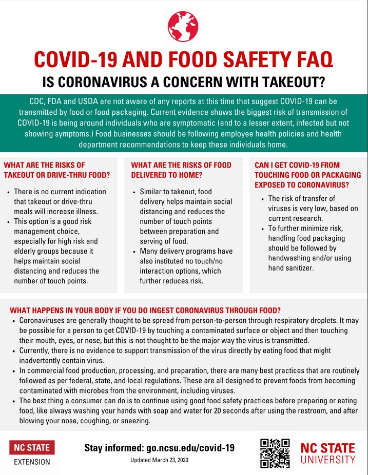 The Best Safe Grocery Delivery Options During Coronavirus