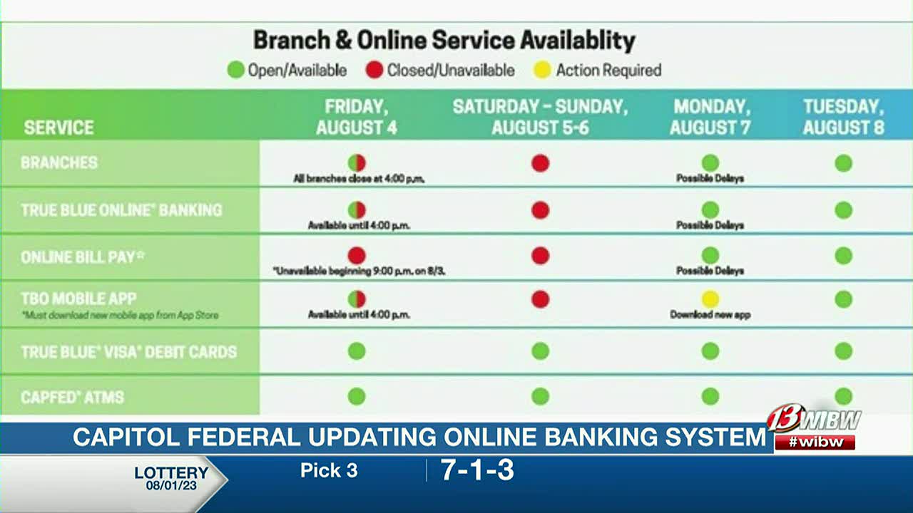 Conversion limits access to online banking bill pay for Capitol Federal customers