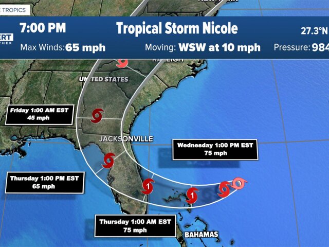 Hurricane warning for parts of Palm Beach County, Treasure Coast