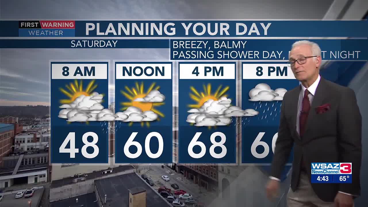 Cloudy, breezy Tuesday with light shower chance - ABC 6 News