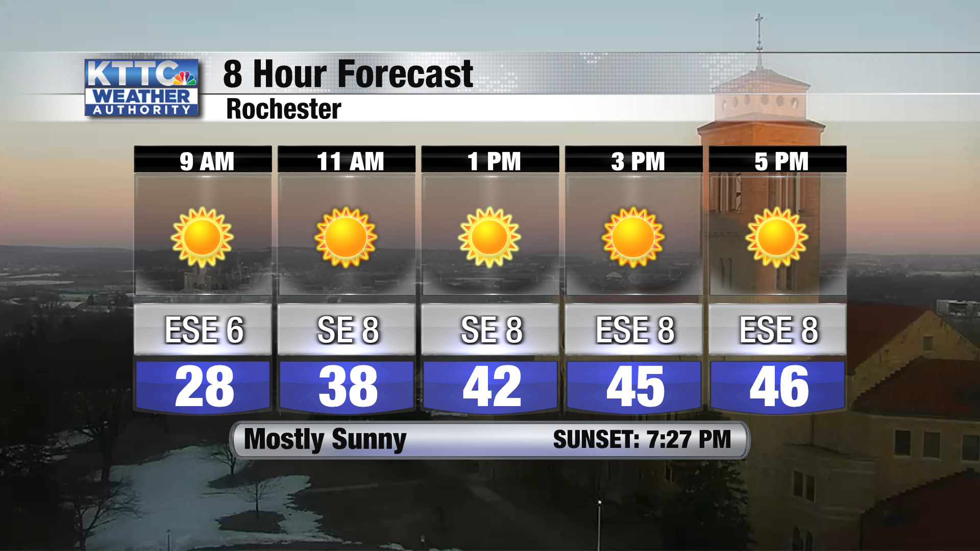 Weather Authority  Exclusive 9-Day Forecast