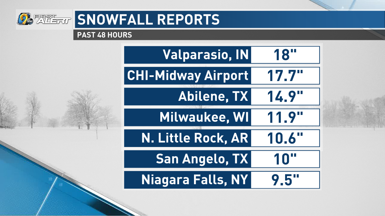 More Than 70 Of Lower 48 States Covered In Snow