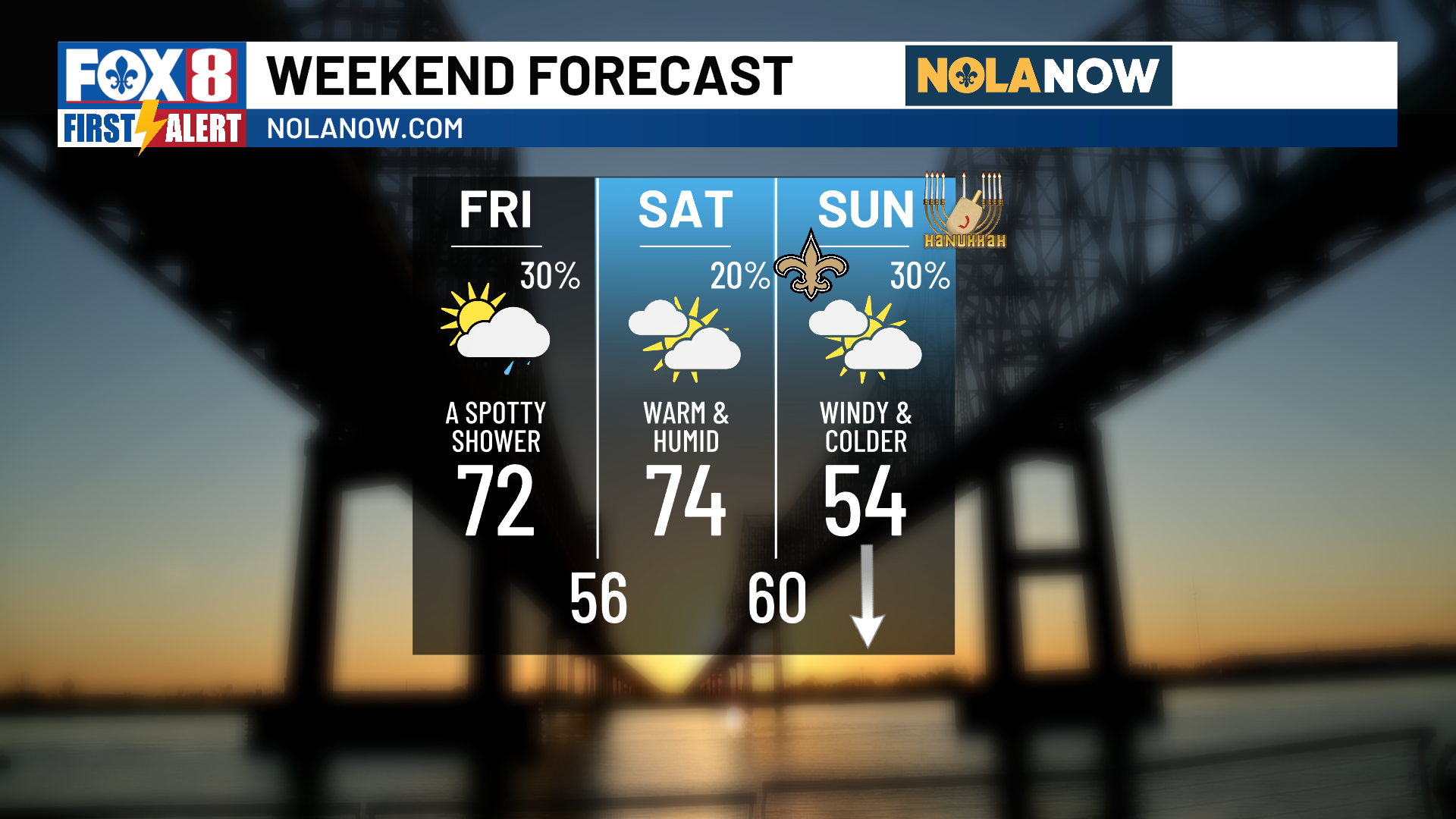 FIRST ALERT: Arctic front to bring freezing weather