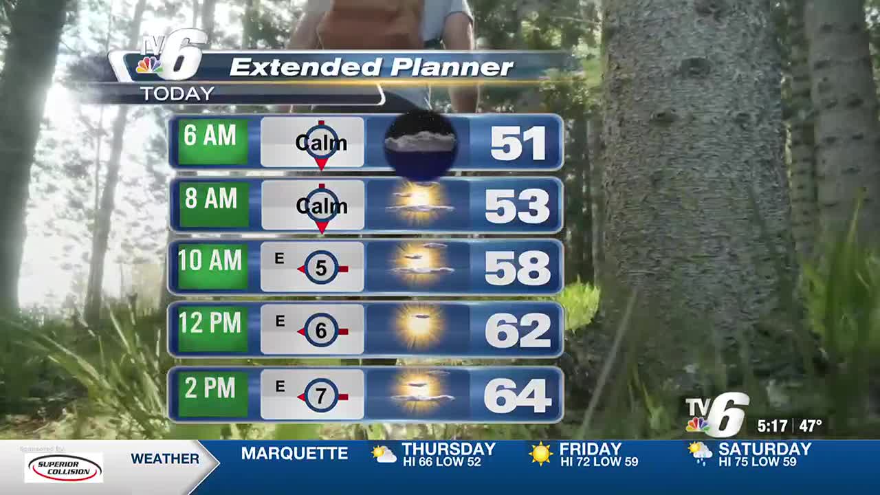 Planner Using Weather Weather channel trip planner | Insiderpuj.com