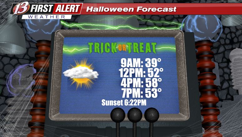 First Alert Halloween Friday Forecast: A Chilling Treat With A
