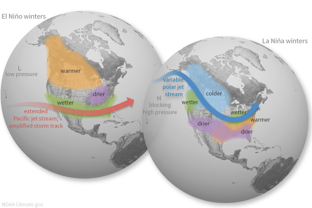 La Niña is expected this winter; here&#39;s what that means for us