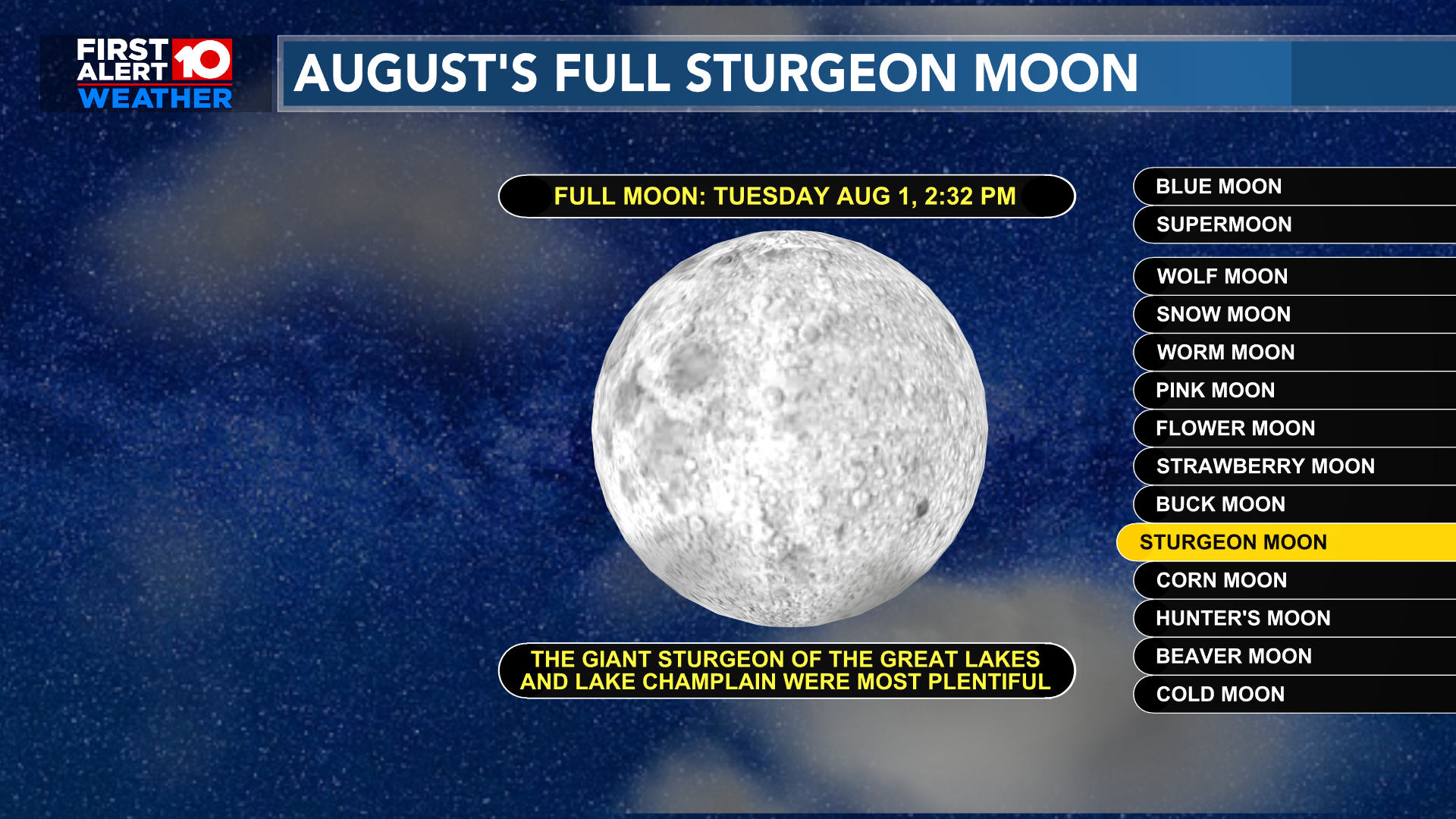 July full moon 2023: See the Buck Moon shine with 4 planets