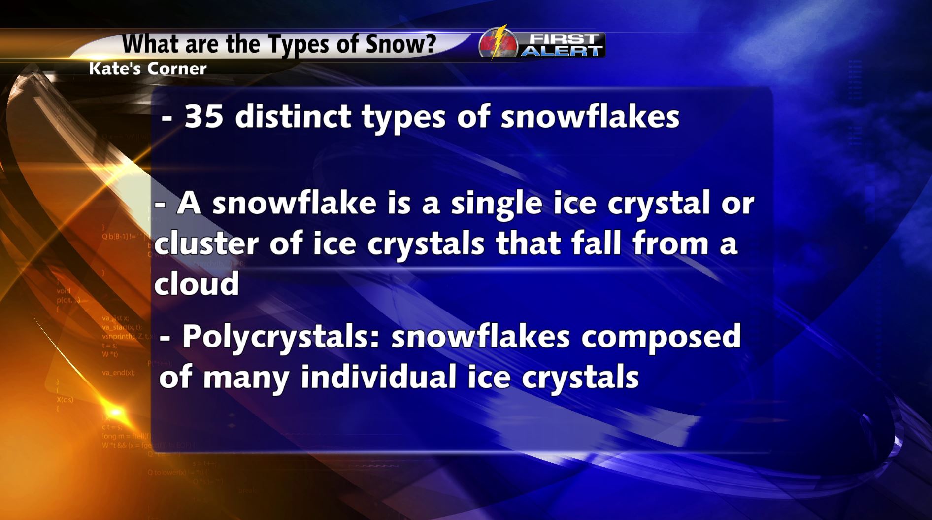 Snowflakes All Fall In One of 35 Different Shapes