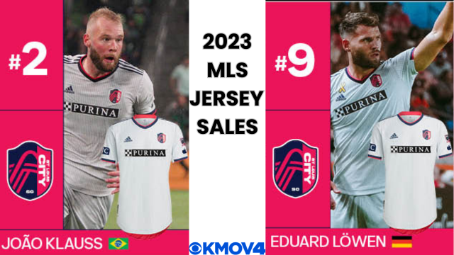 Xherdan Shaqiri Featured Among Top-Selling MLS Jerseys of 2023