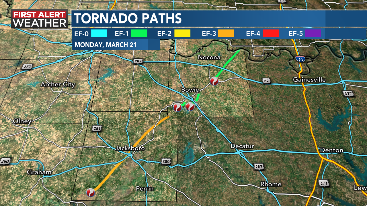 Tornado Damage Assessment from Severe Storms on Monday
