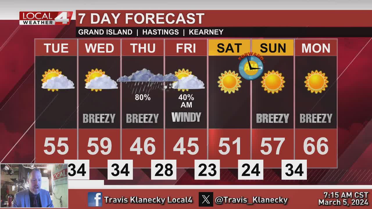 Weather In Dc For The Next 10 Days Discount Emergencydentistry