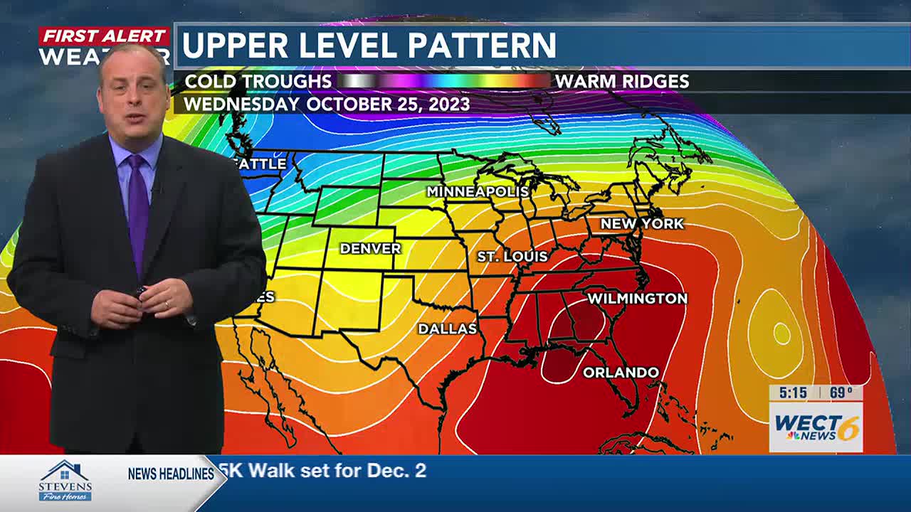 Meteorologist Eric Davis WECT