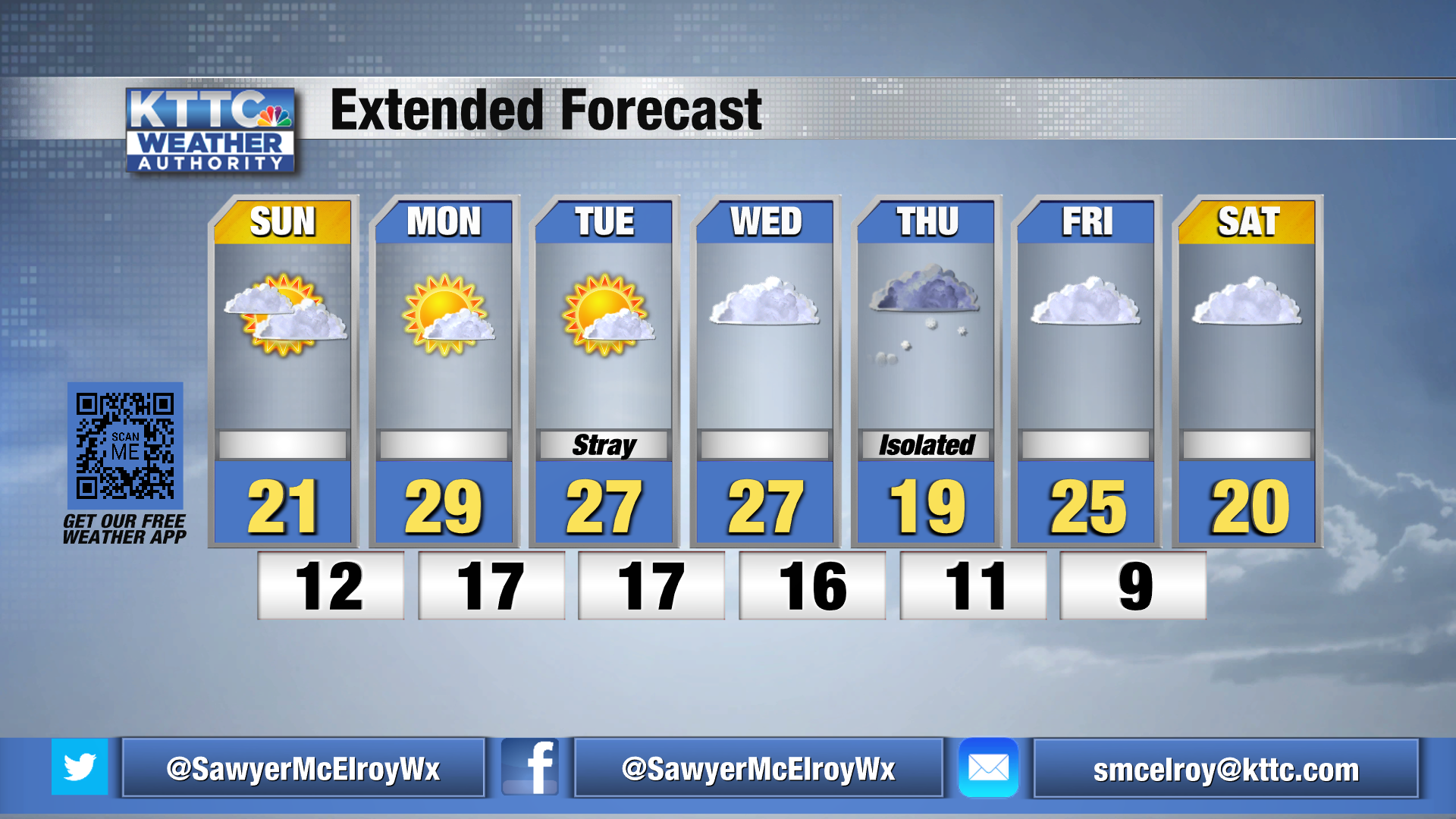 Weather Authority  Exclusive 9-Day Forecast