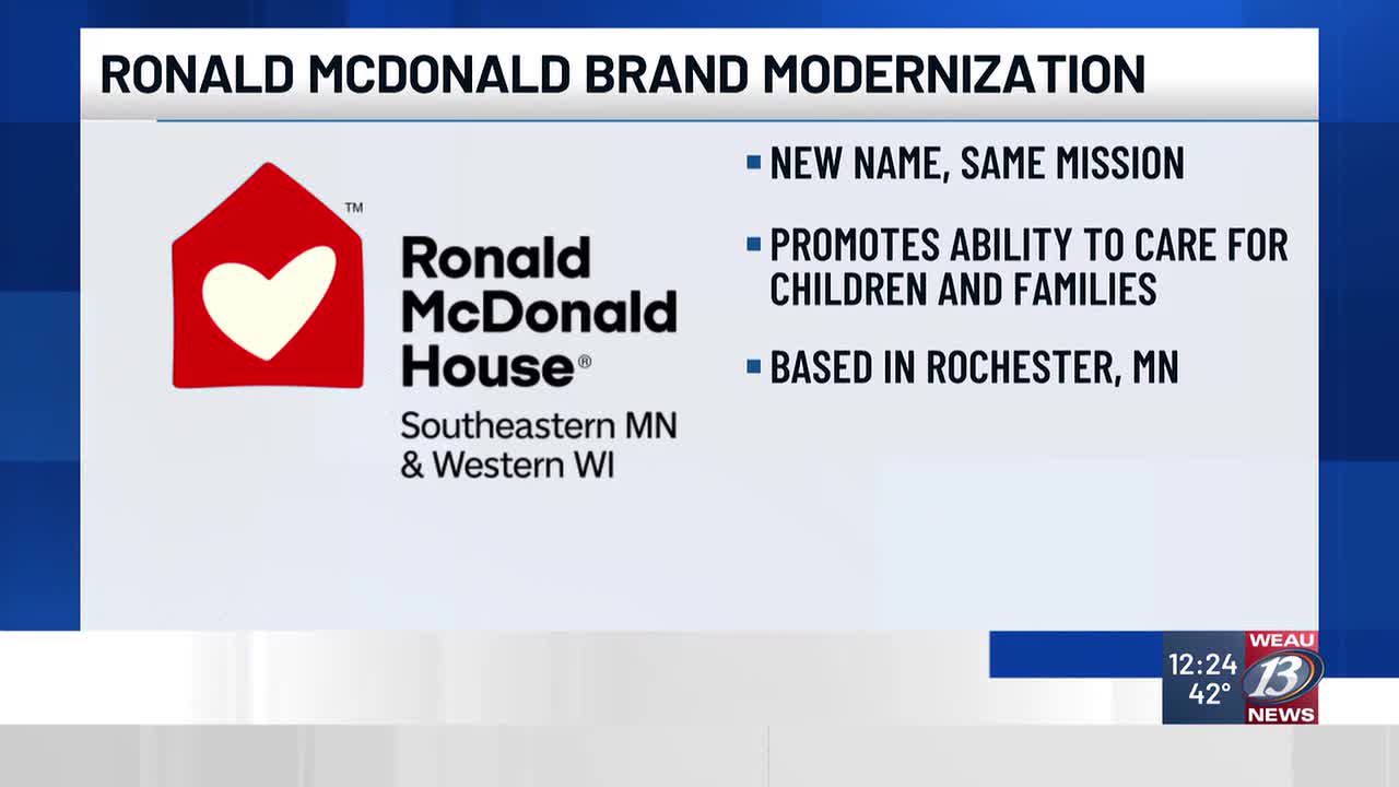 Ronald M Ronald Mcdonald House Logo Change