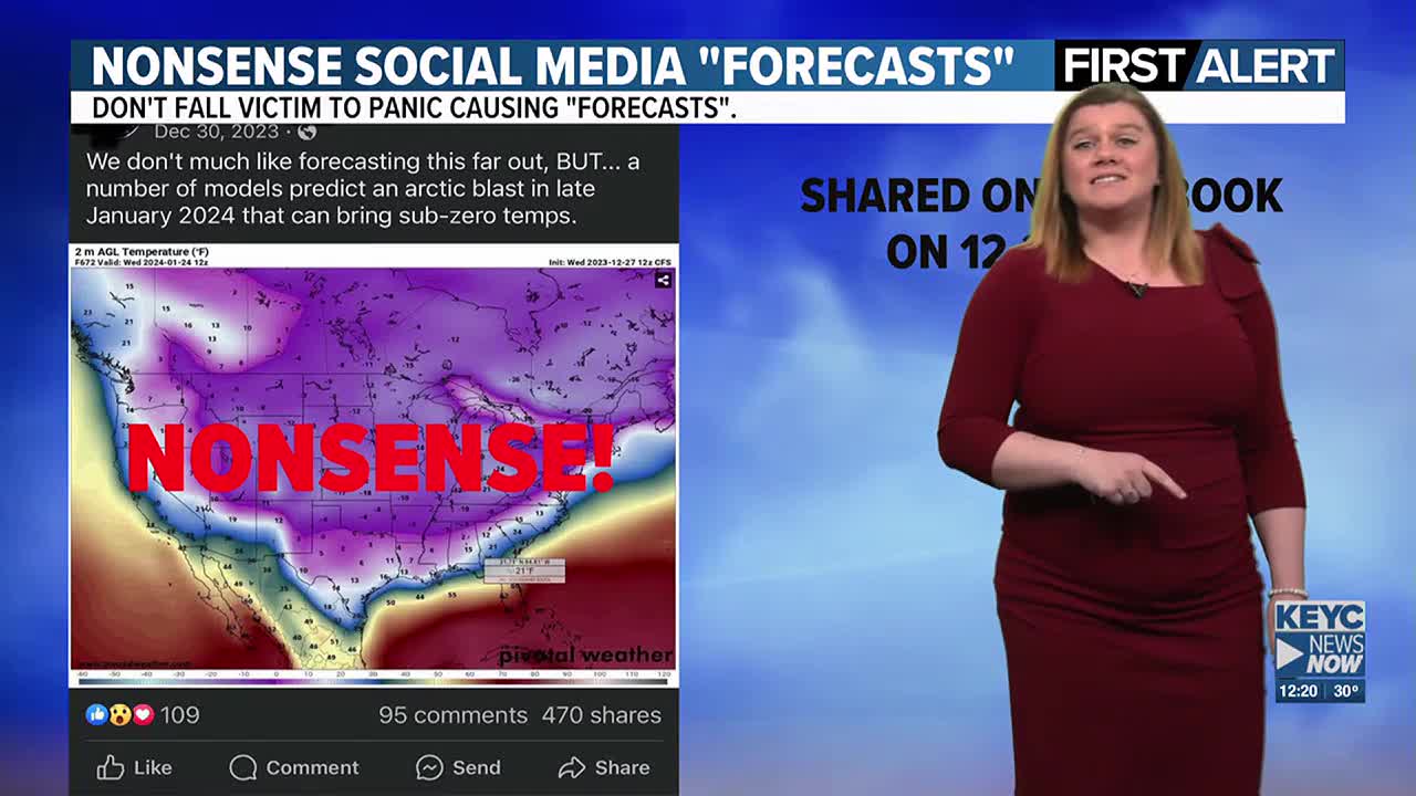 WEATHER WONDER Avoiding nonsense social media forecasts