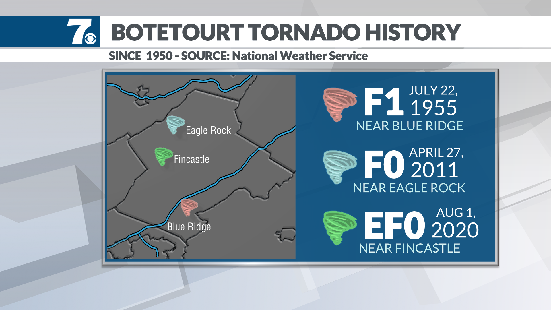 Weekend tornado over Botetourt County rated EF0, image size:1920x1080