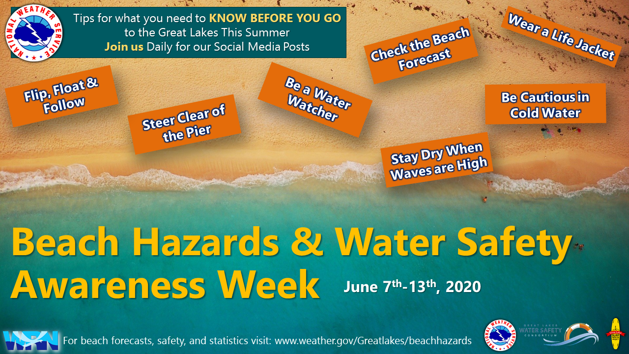 Cold Water Hazards and Safety