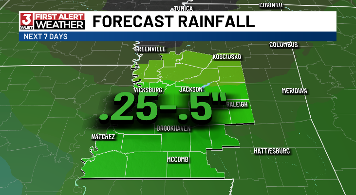 Wednesday Forecast: A midweek warm-up is headed our way