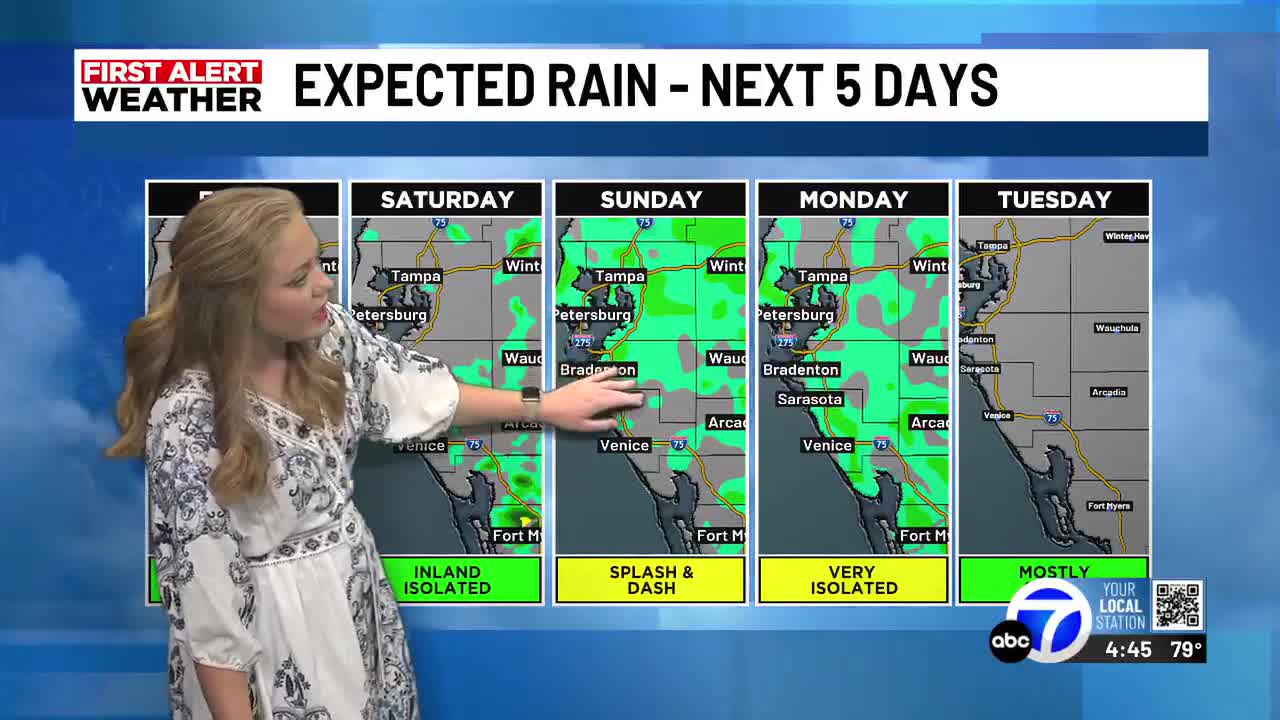 Isolated rain chances this weekend