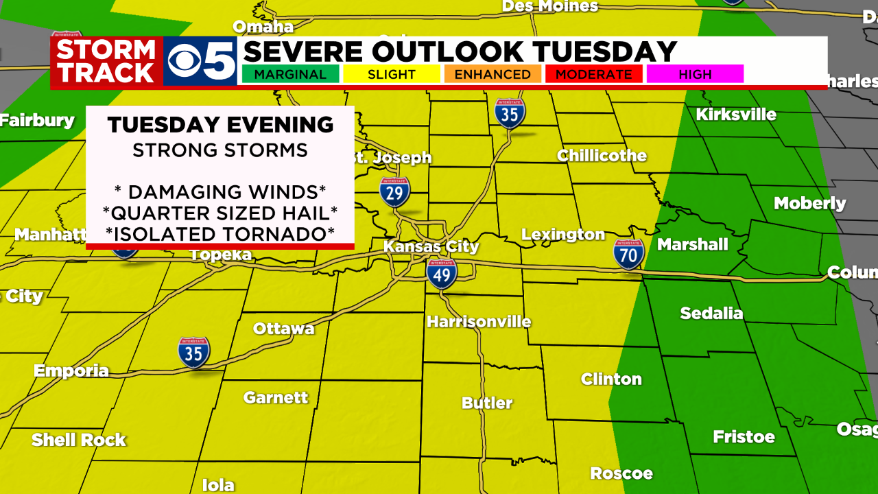 Kansas City Chiefs on X: Cold front incoming 