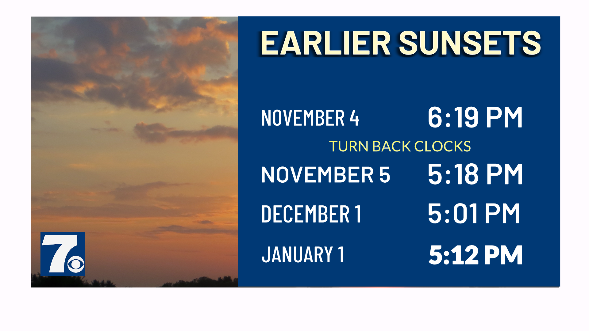 Early sunsets coming as daylight saving time ends soon
