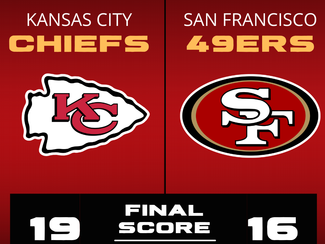 Lance throws long TD pass before 49ers lose to Chiefs 19-16 - The