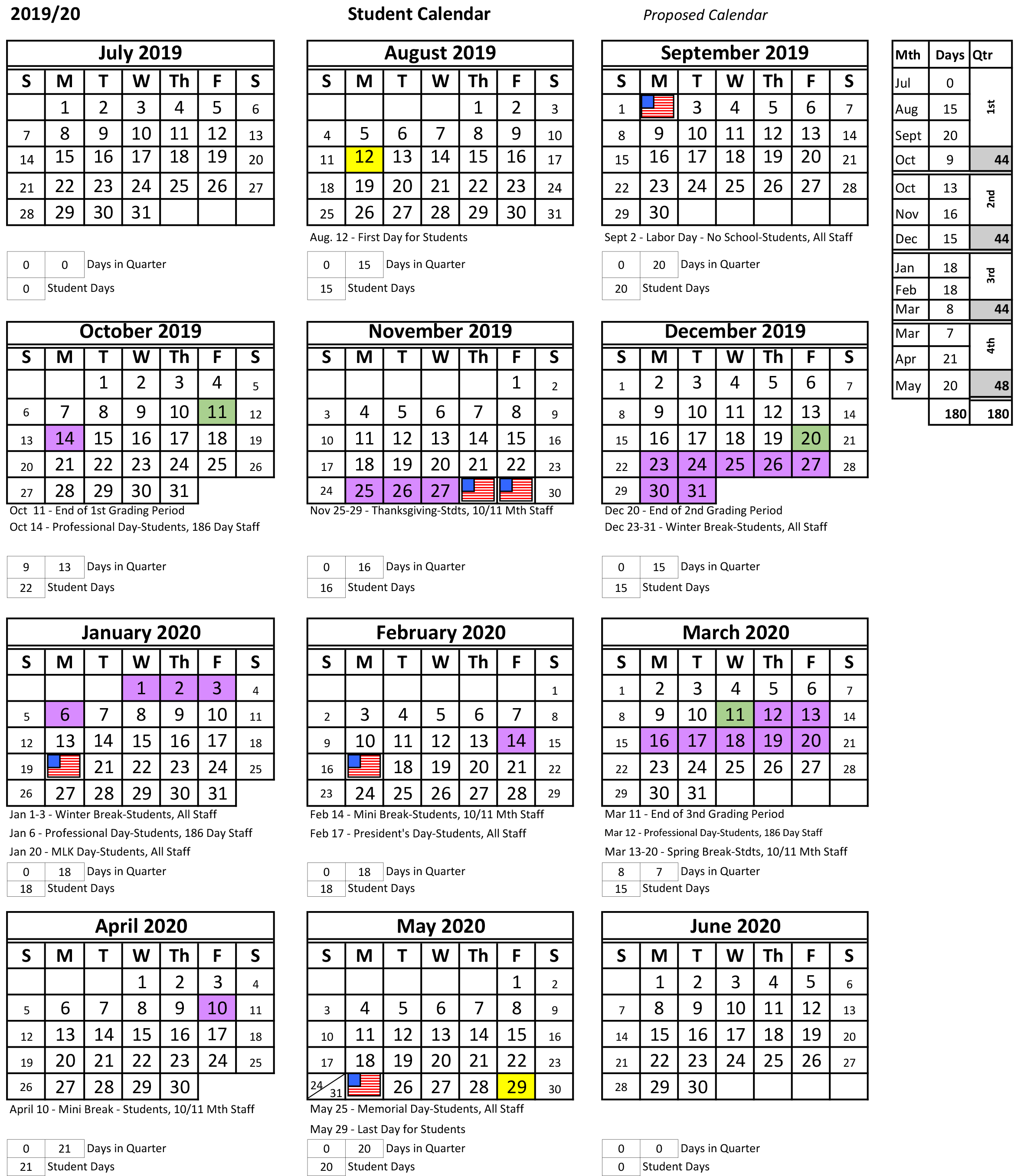 Sarasota County ready to approve next year's school calendar - get a sneak peek! Sarasota County ready to approve next year's school calendar - get a sneak peek!