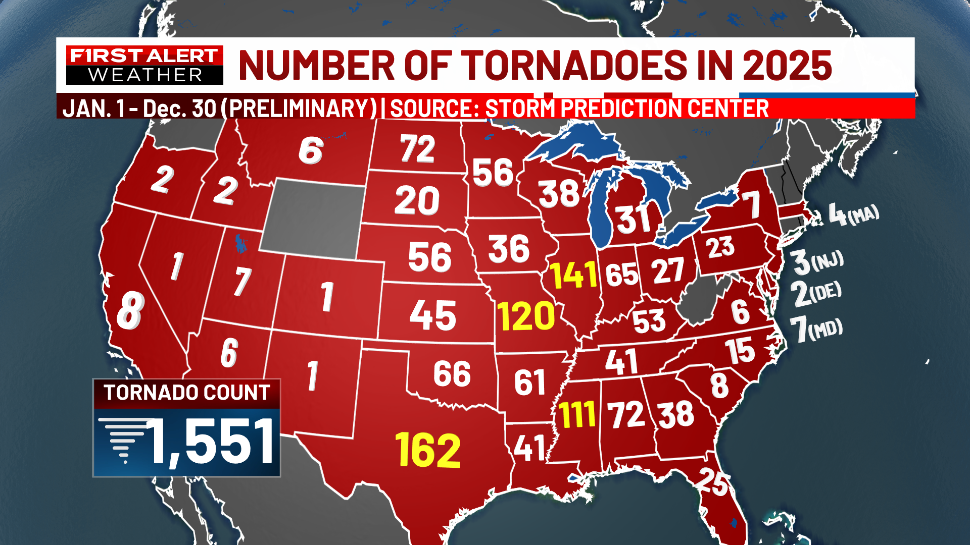 Tornado Data 2025