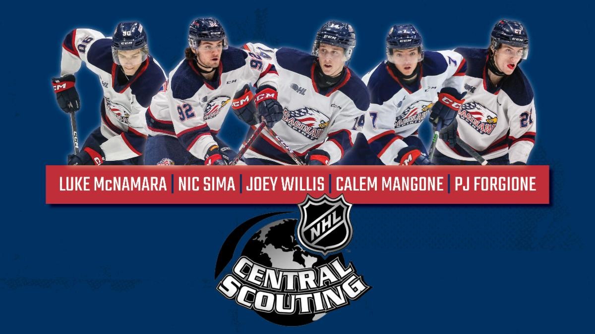 Five Spirit players named to NHL Central Scoutings midterm North American rankings