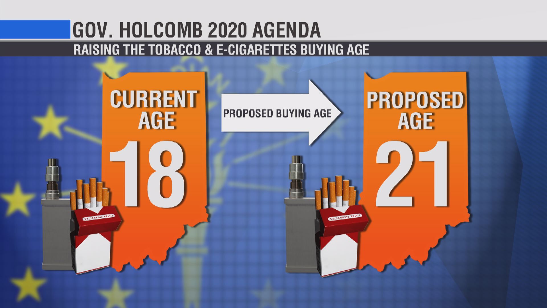 Holcomb proposes raising tobacco e cigarette buying age to 21