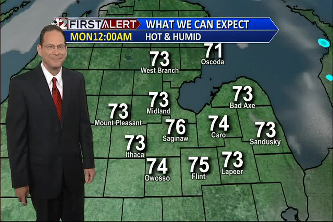 Kevin S Weather Forecast