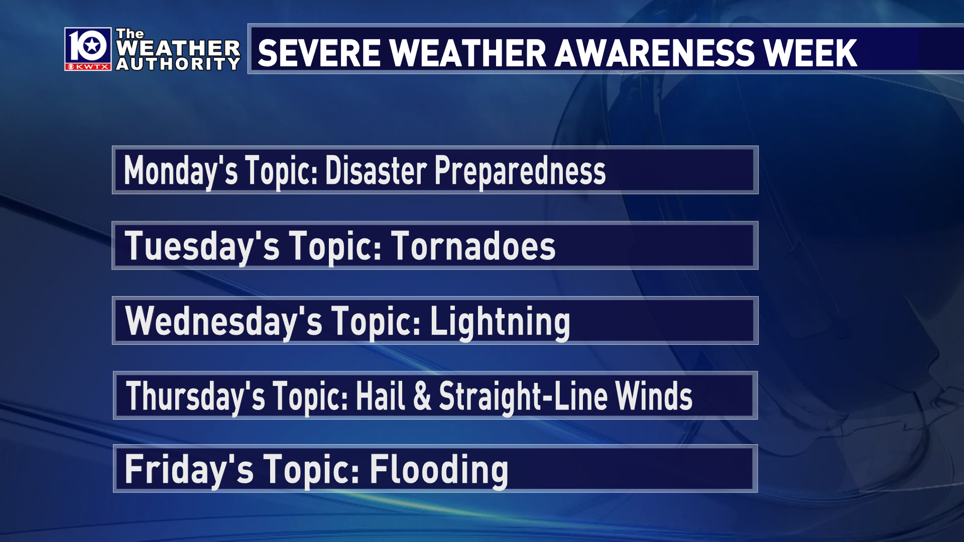 Severe Weather Awareness Week: Tornadoes