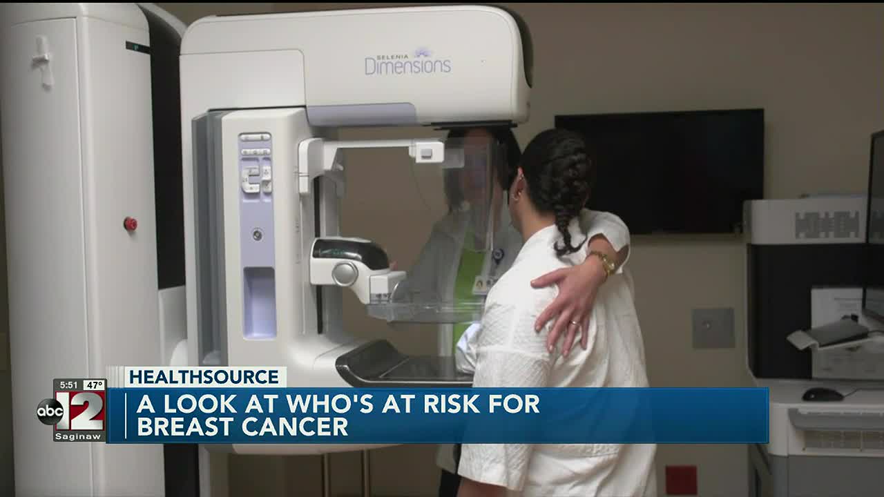 The Correlation Between Dense Breasts And Cancer Risk