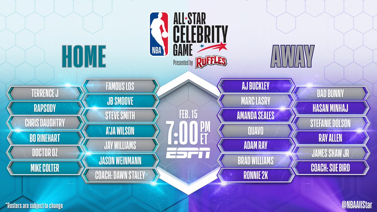 NBA All-Star Celebrity game rosters feature “hometown heroes for