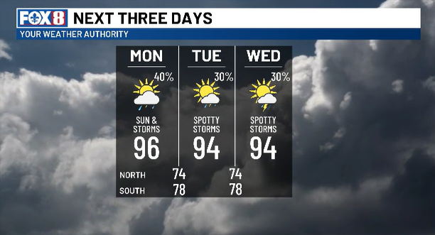 8フィート　THREE WEATHER New Orleans forecast remains hot