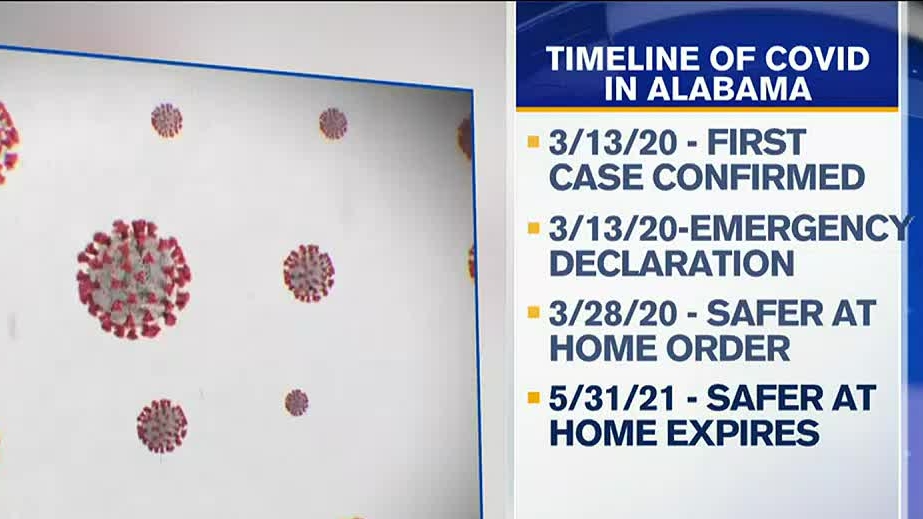 Flu is surging and 'tis the season for the common cold. UAB