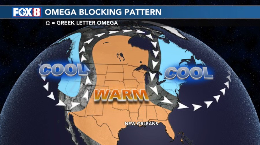 What is an omega block and how does it impact our weather