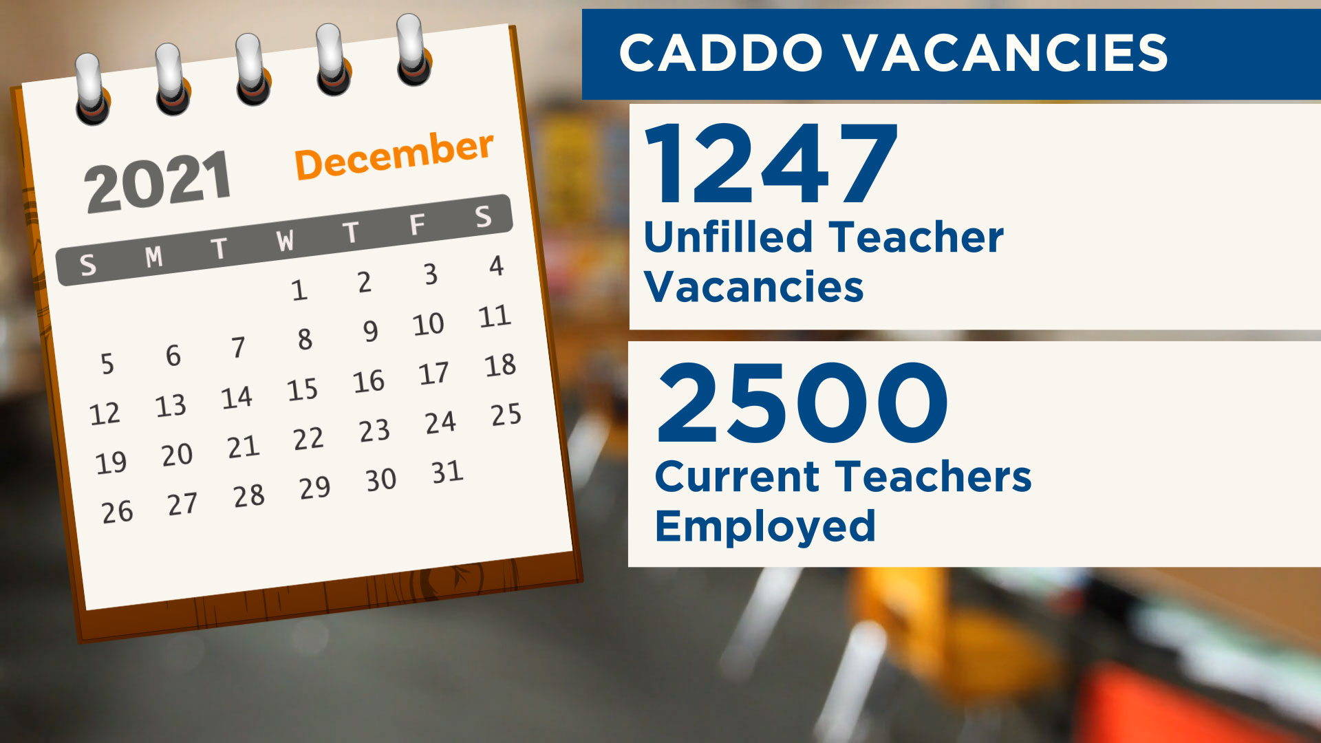 Caddo Schools requesting parents step up amid substitute teacher shortage