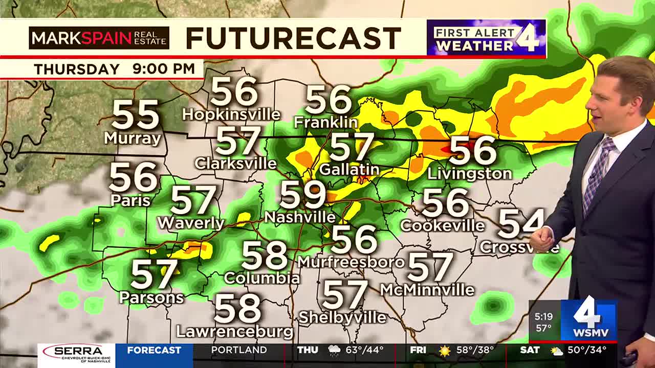 Freda Hamilton Gossip Hendersonville Weather Radar Live