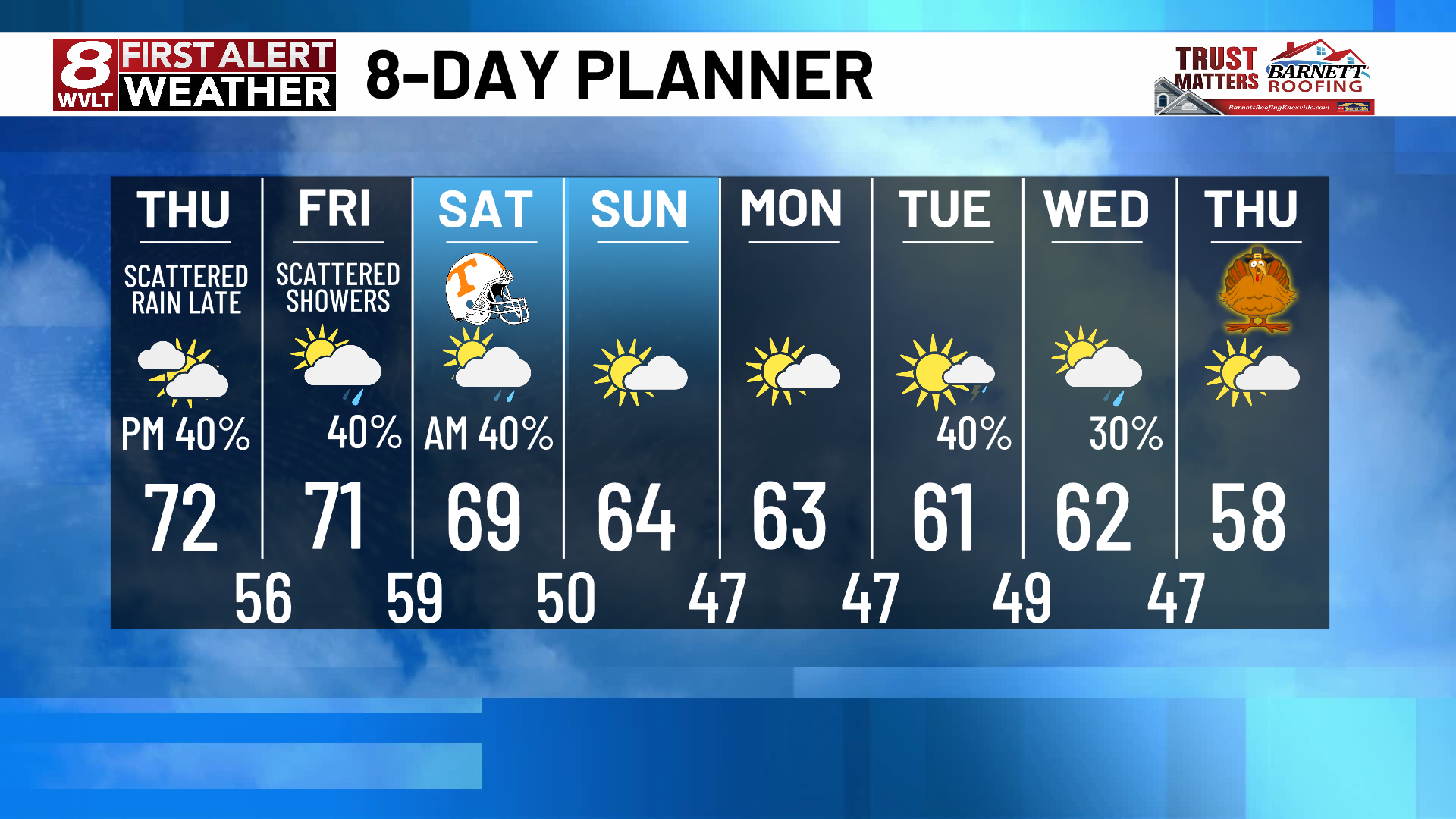 Dense fog tonight into Thursday morning and more rain on the way