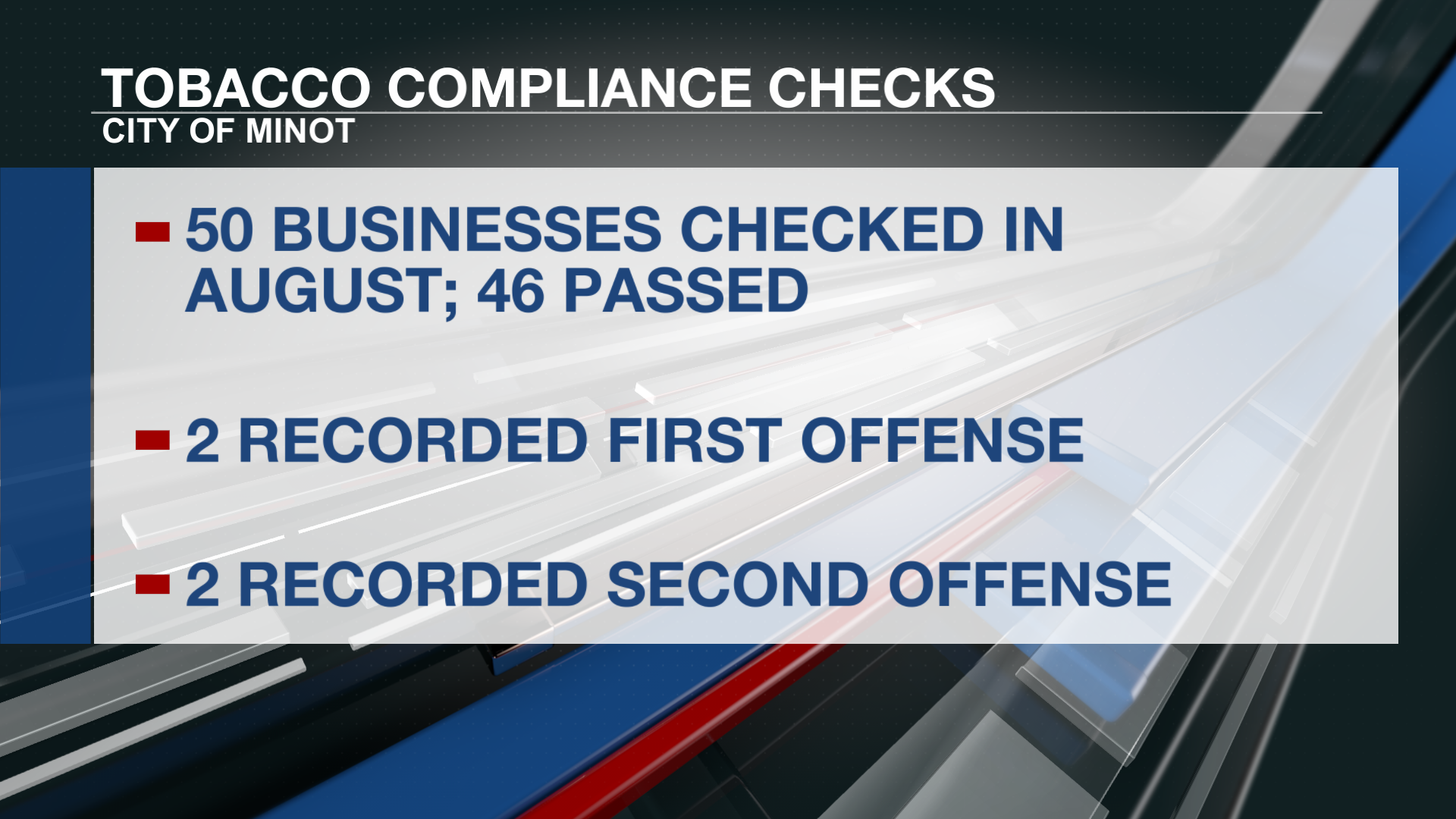 Minot Police release results of latest tobacco compliance check