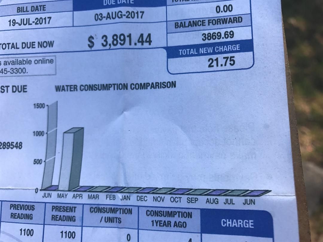 Columbia Water Bill On Sale Emergencydentistry Columbia water bill on sale emergencydentistry