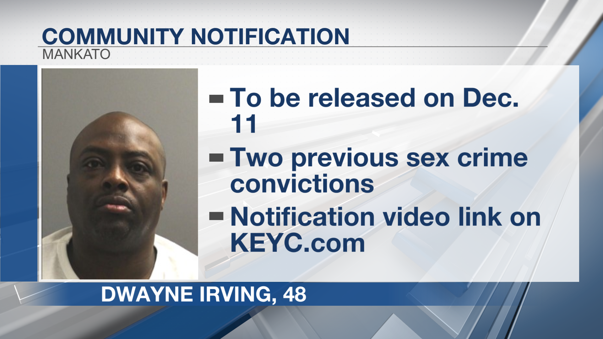 ●LOCK DOWN INMATES ghnewsok-OK-5641875-486fadc2.
