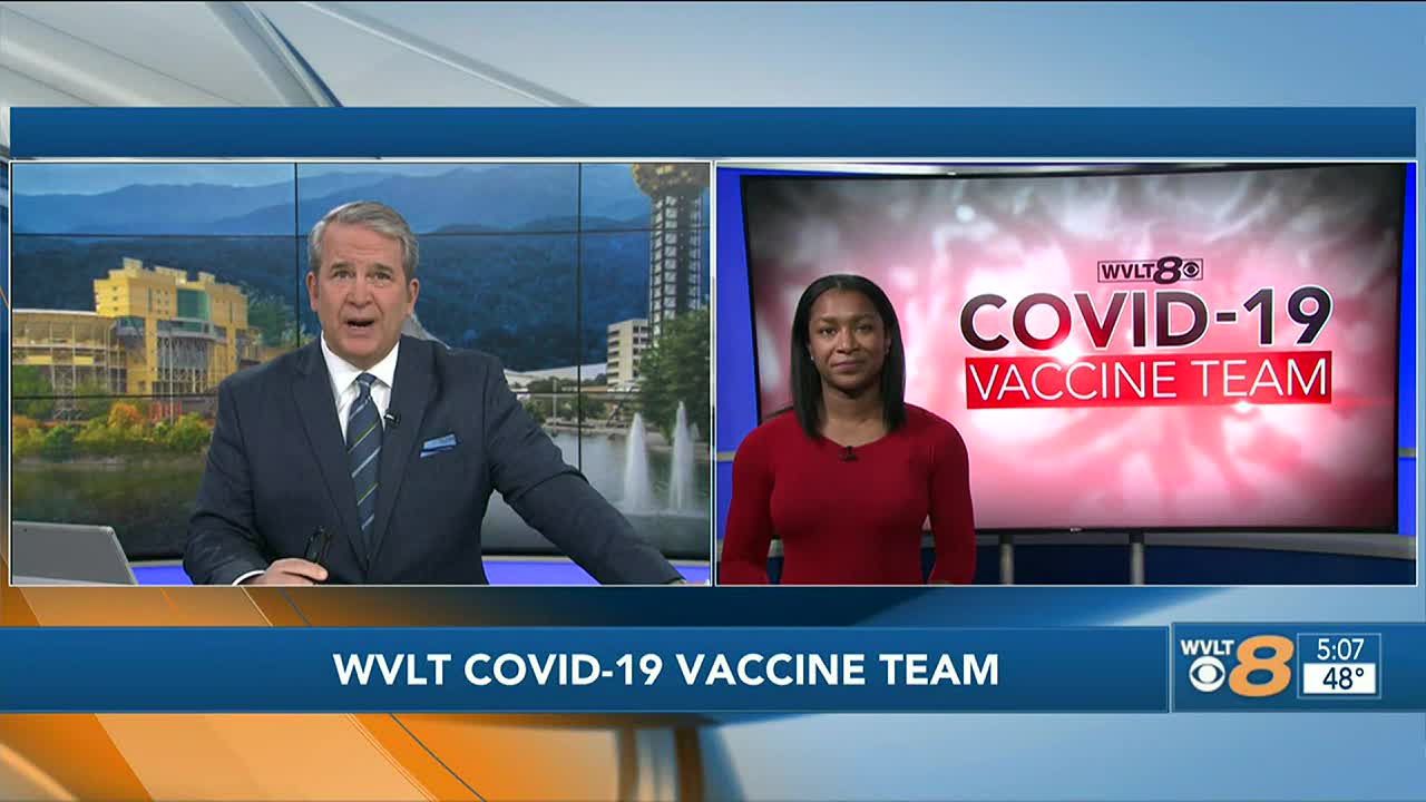 COVID-19 Vaccination Team