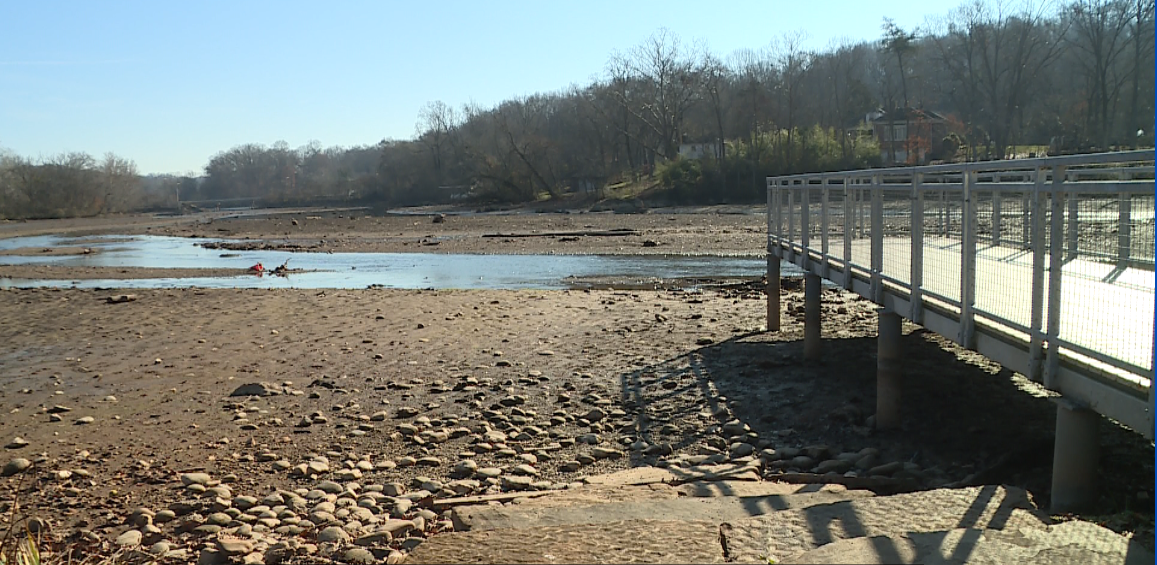 Why are lake levels so low in the winter?