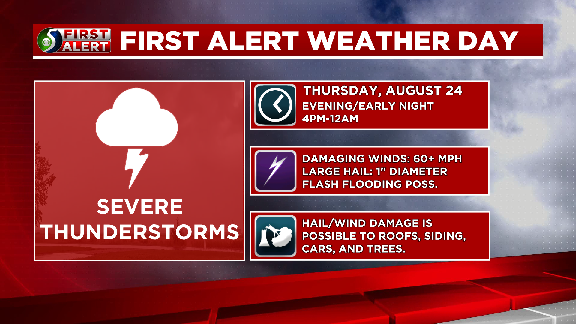 First Alert Forecast: October arrives with warmer weather 